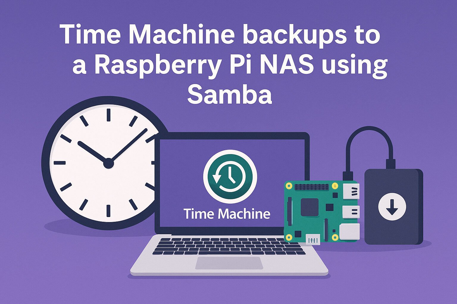 Time Machine Raspberry Pi NAS Setup Guide